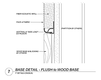 7_1inchradius---Base-Detail---flush-to-Wood-Base